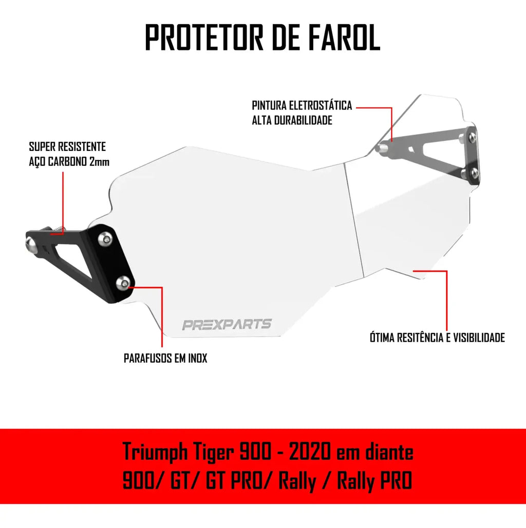 Protetor Farol Acrílico Tiger 900 2024 Rally Pro Gt Pro