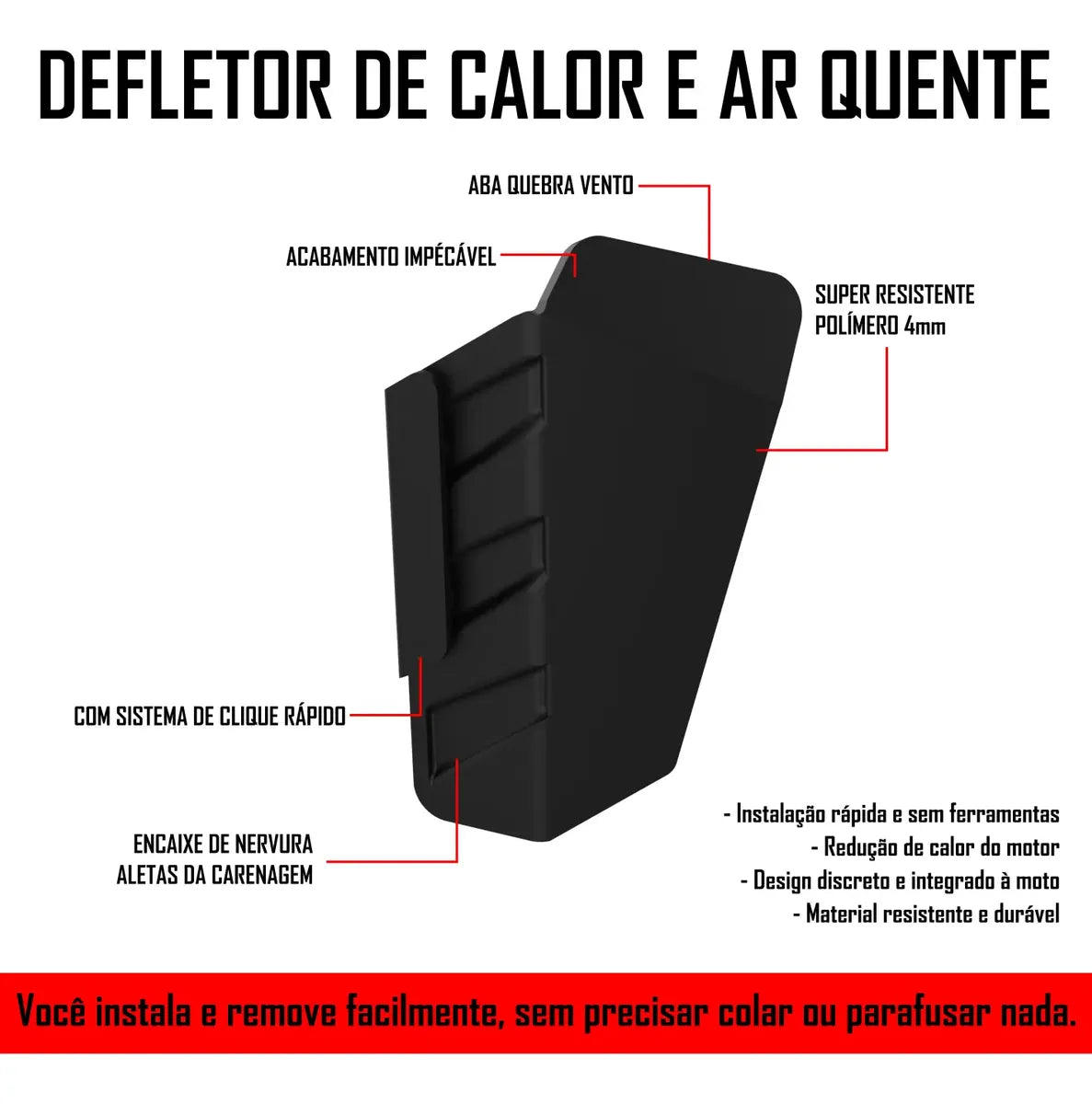 Defletor De Calor Ar Quente Moto Tiger 900 V2024