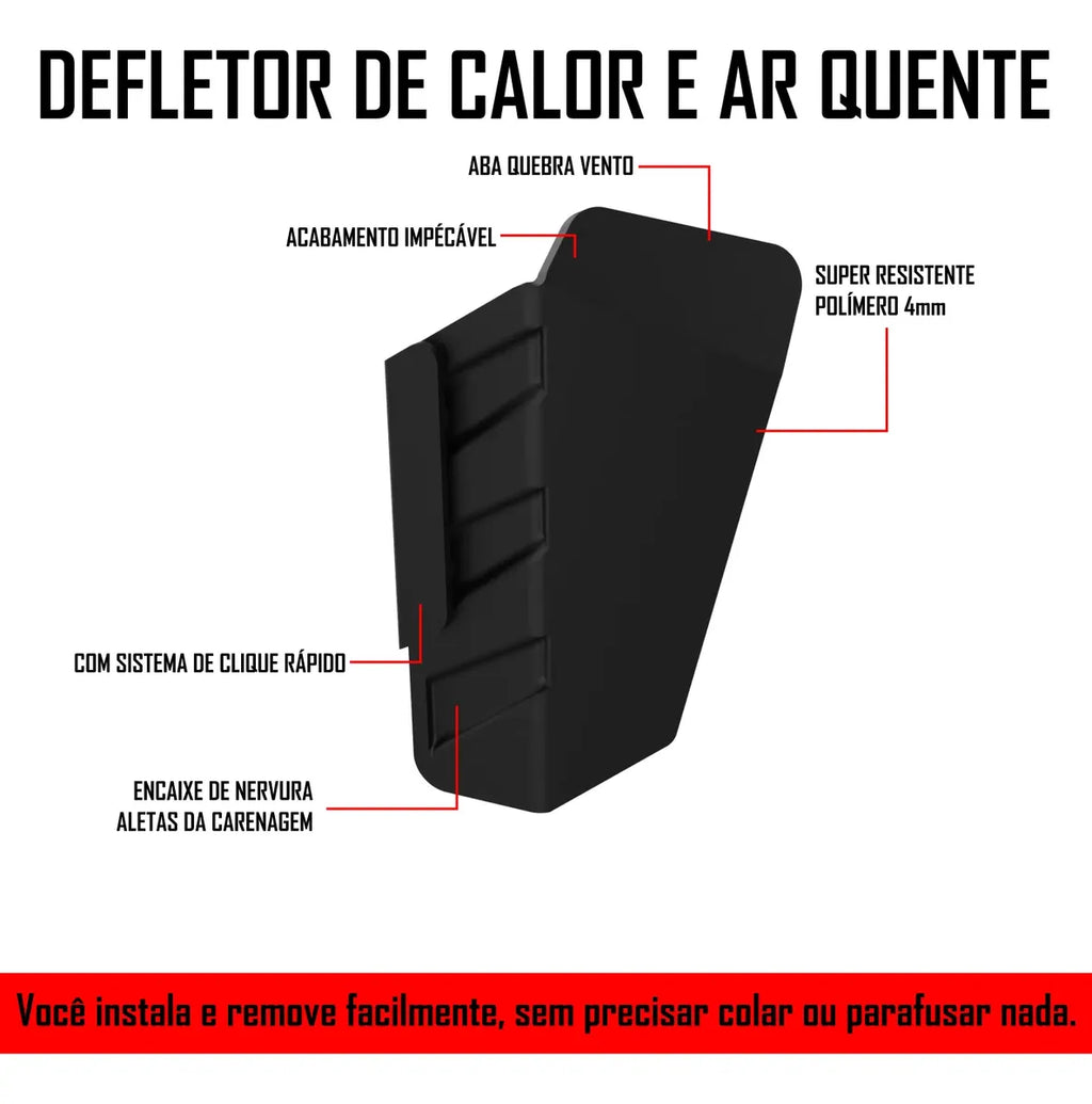 Defletor De Calor Ar Quente Moto Tiger 900 Desert Edition 26